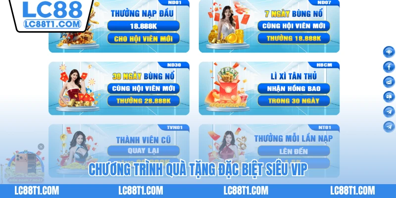 Chương trình quà tặng đặc biệt siêu VIP